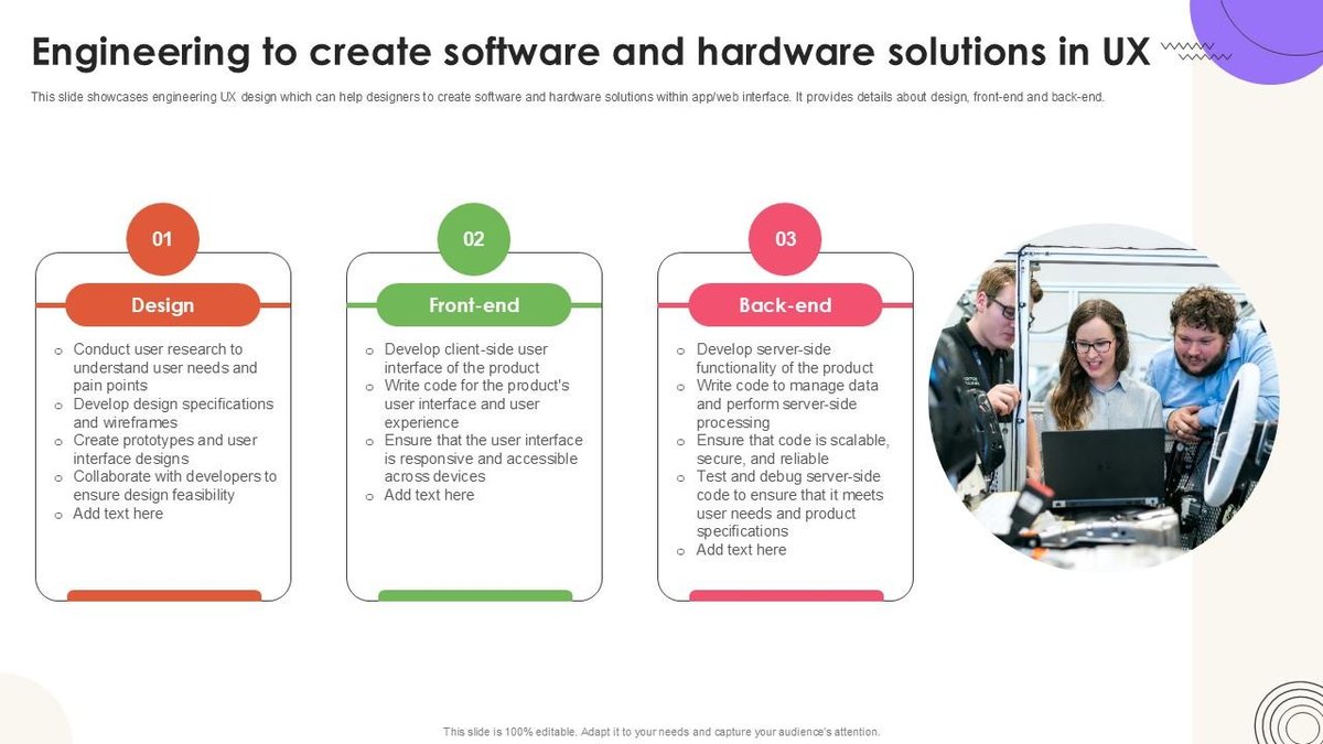 Software & User Experience Design Drives Engagement and Growth